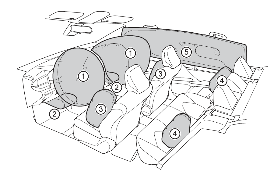 2022-Toyota-Camry-For-safety-and-security-fig13