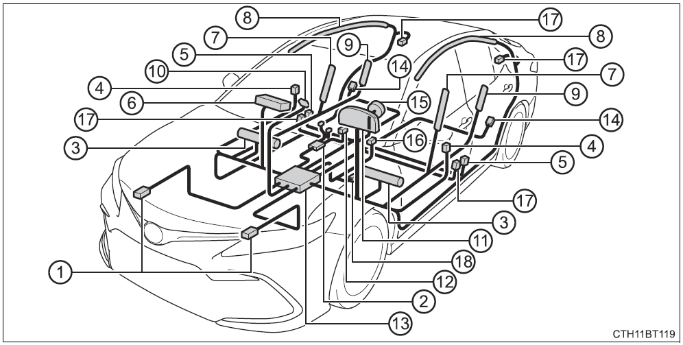 2022-Toyota-Camry-For-safety-and-security-fig14