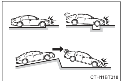 2022-Toyota-Camry-For-safety-and-security-fig23