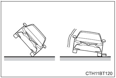 2022-Toyota-Camry-For-safety-and-security-fig24