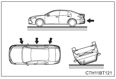 2022-Toyota-Camry-For-safety-and-security-fig25