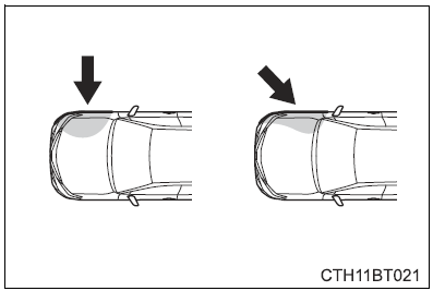 2022-Toyota-Camry-For-safety-and-security-fig26