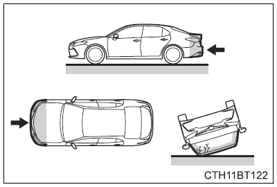 2022-Toyota-Camry-For-safety-and-security-fig27