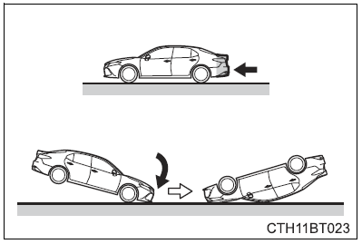 2022-Toyota-Camry-For-safety-and-security-fig28