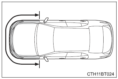 2022-Toyota-Camry-For-safety-and-security-fig29