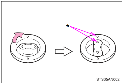 2022-Toyota-Camry-For-safety-and-security-fig3