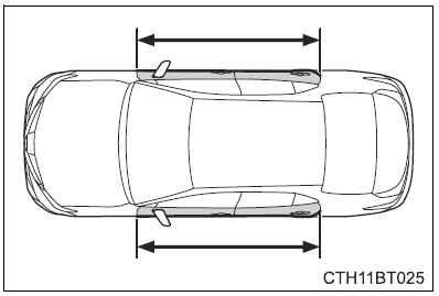 2022-Toyota-Camry-For-safety-and-security-fig30