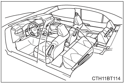 2022-Toyota-Camry-For-safety-and-security-fig32