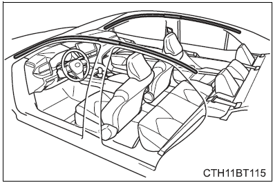 2022-Toyota-Camry-For-safety-and-security-fig33