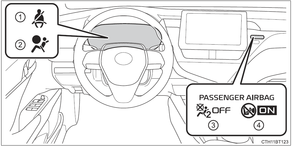 2022-Toyota-Camry-For-safety-and-security-fig34