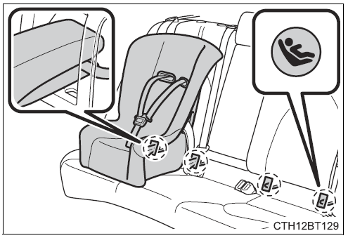 2022-Toyota-Camry-For-safety-and-security-fig36