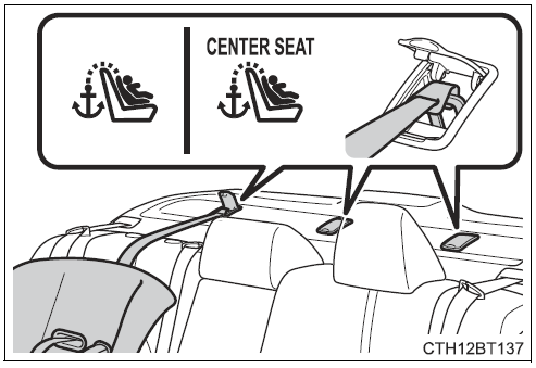 2022-Toyota-Camry-For-safety-and-security-fig37