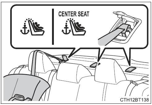 2022-Toyota-Camry-For-safety-and-security-fig38