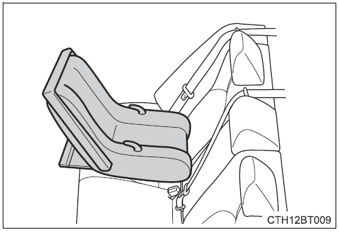 2022-Toyota-Camry-For-safety-and-security-fig43