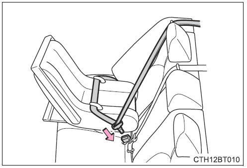 2022-Toyota-Camry-For-safety-and-security-fig44