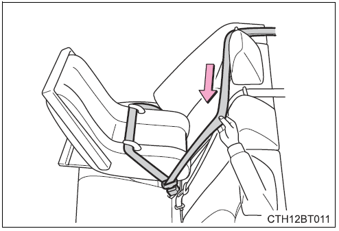 2022-Toyota-Camry-For-safety-and-security-fig45