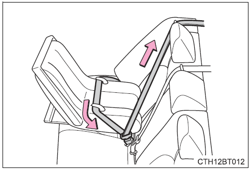 2022-Toyota-Camry-For-safety-and-security-fig46