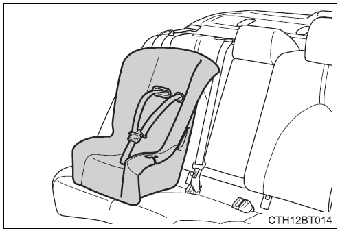 2022-Toyota-Camry-For-safety-and-security-fig48