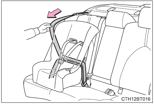 2022-Toyota-Camry-For-safety-and-security-fig50