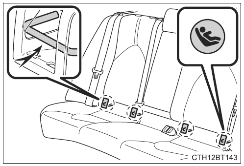 2022-Toyota-Camry-For-safety-and-security-fig57