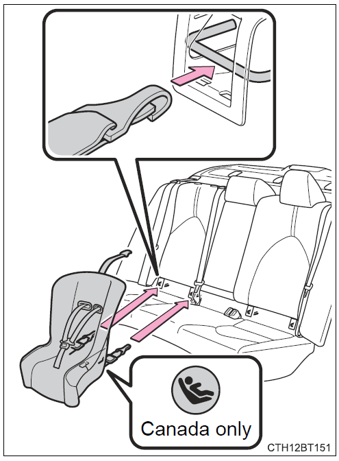 2022-Toyota-Camry-For-safety-and-security-fig60