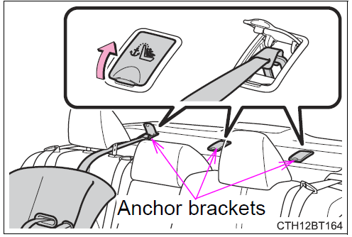 2022-Toyota-Camry-For-safety-and-security-fig62