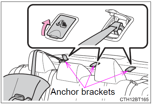 2022-Toyota-Camry-For-safety-and-security-fig63