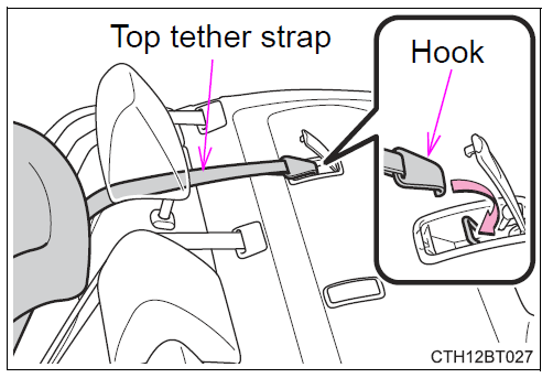 2022-Toyota-Camry-For-safety-and-security-fig65