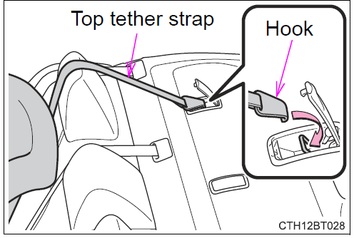 2022-Toyota-Camry-For-safety-and-security-fig66