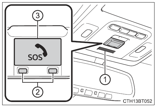 2022-Toyota-Camry-For-safety-and-security-fig67