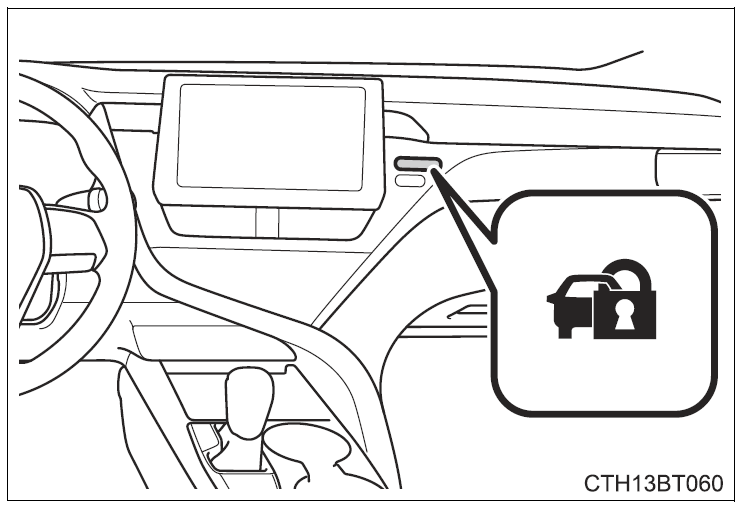 2022-Toyota-Camry-For-safety-and-security-fig68