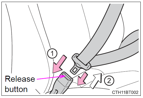 2022-Toyota-Camry-For-safety-and-security-fig7