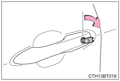 2022-Toyota-Camry-For-safety-and-security-fig70