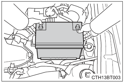 2022-Toyota-Camry-For-safety-and-security-fig73