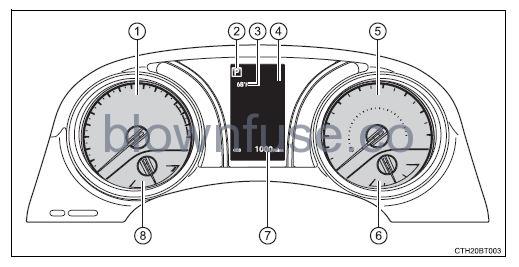 2022 Toyota Camry Gauges and meters FIG 1