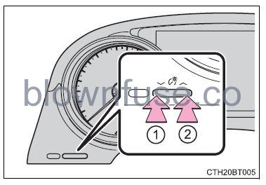 2022 Toyota Camry Gauges and meters FIG 3