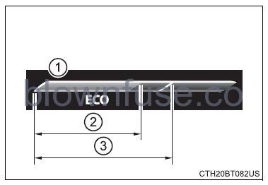 2022 Toyota Camry Head-up display fig (3)