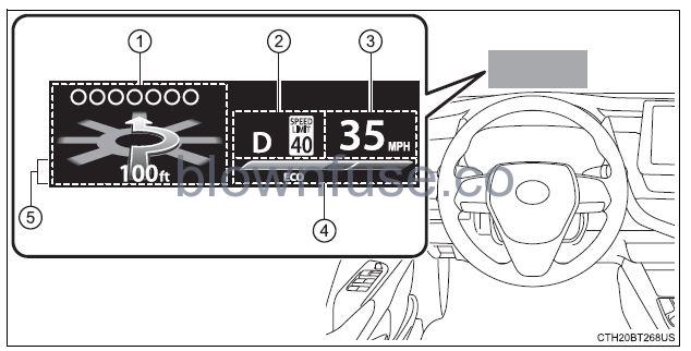 2022 Toyota Camry Head-up display fig (4)