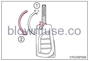 2022 Toyota Camry Key information FIG 5