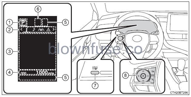 2022 Toyota Camry Multi-information display (4.2-inch display) FIG 1