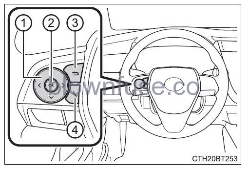 2022 Toyota Camry Multi-information display (4.2-inch display) FIG 2