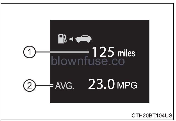 2022 Toyota Camry Multi-information display (4.2-inch display) FIG 8