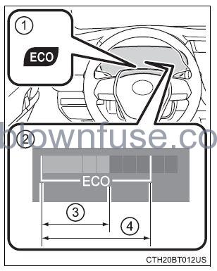 2022 Toyota Camry Multi-information display (7-inch display) (13)