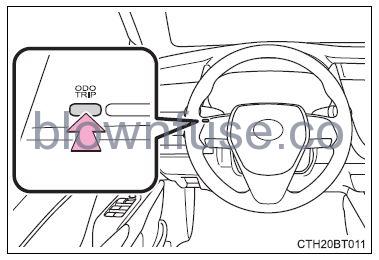 2022 Toyota Camry Multi-information display (7-inch display) (7)