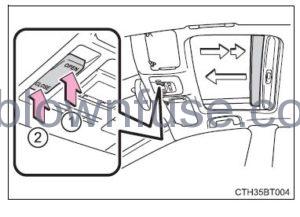 2022 Toyota Camry Opening and closing the windows fig 10