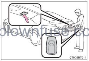 2022 Toyota Camry Opening, closing and locking the doors FIG 10