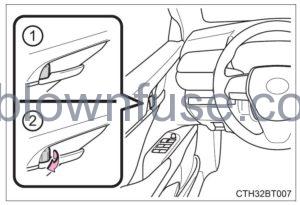 2022 Toyota Camry Opening, closing and locking the doors FIG 16