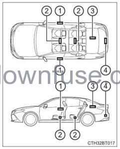 2022 Toyota Camry Opening, closing and locking the doors FIG 5