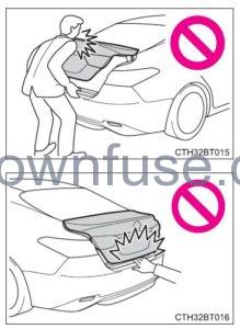 2022 Toyota Camry Opening, closing and locking the doors FIG 6