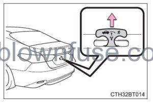 2022 Toyota Camry Opening, closing and locking the doors FIG 7